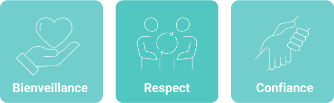 Nos valeurs: bienveillance, respect, confiance